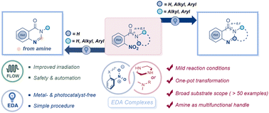 Graphical abstract: Photo-driven reduction/cyclization of nitroarenes via electron donor–acceptor complexes: a novel method for the acquisition of N-heterocycles