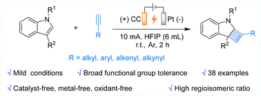 Graphical abstract: Electrochemically enabled dearomative [2 + 2] cycloadditions of indoles with alkynes to access cyclobutene-fused indolines