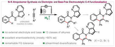 Graphical abstract: N–N atropisomer synthesis via electrolyte- and base-free electrochemical cobalt-catalysed C–H annulation