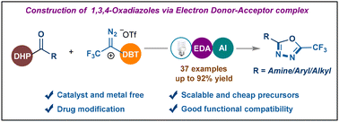 Graphical abstract: EDA complex-mediated [3 + 2] cyclization for the synthesis of CF3-oxadiazoles