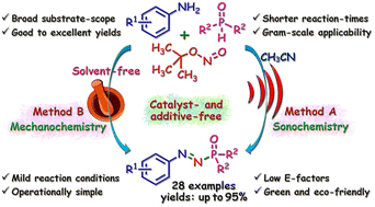 Graphical abstract: Sono- and mechanochemical dual syntheses of bio-relevant aryldiazenyl-substituted phosphine oxides/phosphonates via P(O)–H functionalisation