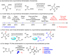 Graphical abstract: Photooxidative tandem cyclization of enamines to polysubstituted pyrroles: a combined experimental and theoretical study