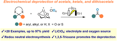 Graphical abstract: Electrochemically assisted deprotection of acetals, ketals, and dithioacetals under neutral conditions