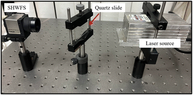 Graphical abstract: Wavefront-enhanced laser-induced breakdown spectroscopy (WELIBS) with lasers at multi-wavelengths via crystalline quartz