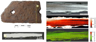 Graphical abstract: Laser-induced breakdown spectroscopy (LIBS) imaging for carbon quantification in archaeological ferrous alloys