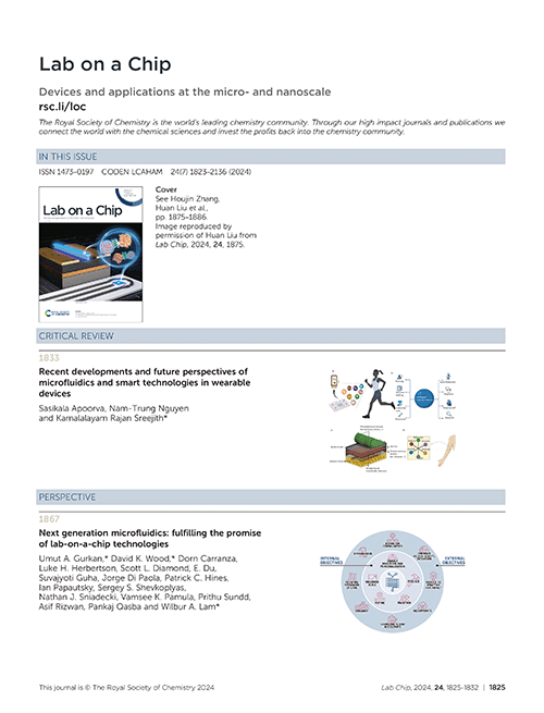 Contents list