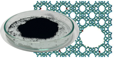 Graphical abstract: Exploring the influence of mesoporosity in hard carbon-templated hierarchical SAPO-5 for ethanol dehydration