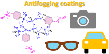 Graphical abstract: Quaternary ammonium-functionalized polysilsesquioxanes for antifogging coating