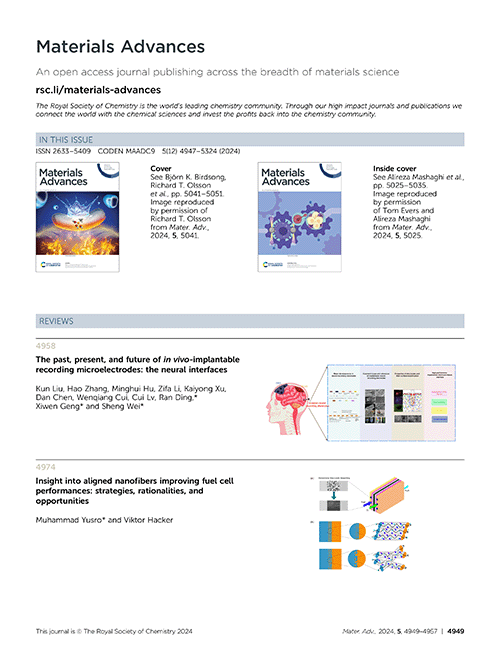 Contents list
