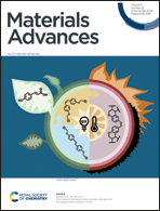 Graphical abstract: Front cover