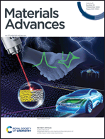 Graphical abstract: Front cover