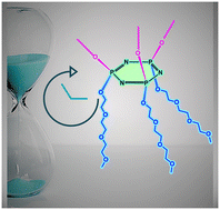 Graphical abstract: Design, synthesis and in vitro evaluations of new cyclotriphosphazenes as safe drug candidates