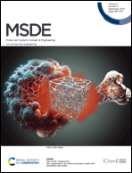Graphical abstract: Front cover