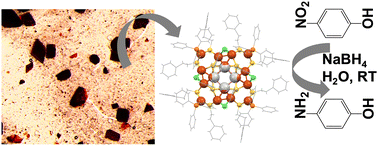 Graphical abstract: An atomically precise alloy AgCu cuboid nanocluster with a cubic core: gram scale synthesis, total structure, electronic structure, and catalytic performance