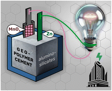 Graphical abstract: A sustainable approach to energy storage in buildings: the first rechargeable geopolymer-based battery