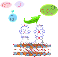 Graphical abstract: Green and efficient synthesis of 5-amino-1H-pyrazole-5-carbonitriles utilizing novel modified LDH