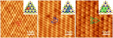 Graphical abstract: Microscopy aided detection of the self-intercalation mechanism and in situ electronic properties in chromium selenide