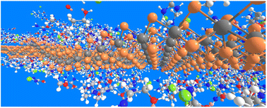 Graphical abstract: Synthesis and characterization of MoSe2 nanoscrolls via pulsed laser ablation in deep eutectic solvents