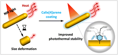 Graphical abstract: Calixarene-coated gold nanorods as robust photothermal agents