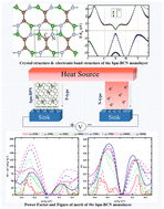Graphical abstract: Unravelling the potential of a hybrid borocarbonitride biphenylene 2D network for thermoelectric applications: a first principles study