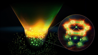 Graphical abstract: Strong enhancement of effective refractive index in structured colloids (TiO2@Silica): Localization of light