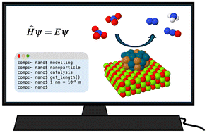 Graphical abstract: Computational modelling of nanoparticle catalysis