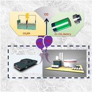 Graphical abstract: Improved performances toward electrochemical carbon dioxide and oxygen reductions by iron-doped stannum nanoparticles