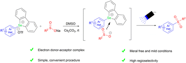 Graphical abstract: A visible-light-catalyzed sulfonylation reaction of an aryl selenonium salt via an electron donor–acceptor complex