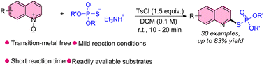 Graphical abstract: TsCl promoted deoxygenative phosphorothiolation of quinoline N-oxides towards S-quinolyl phosphorothioates