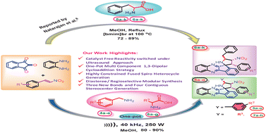 Graphical abstract: A one-pot ultrasound-assisted regio and stereoselective synthesis of indenoquinoxaline engrafted spiropyrrolidines