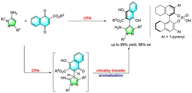 Graphical abstract: Asymmetric synthesis of atropisomeric arylpyrazoles via direct arylation of 5-aminopyrazoles with naphthoquinones