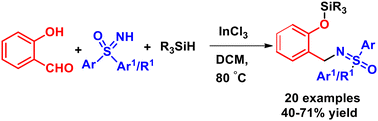 Graphical abstract: InCl3 catalyzed simultaneous reductive sulfoximination and O-silylation: synthesis of silyloxy benzylsulfoximine