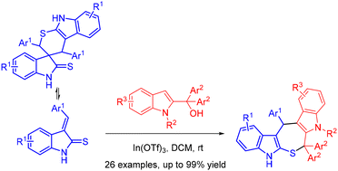 Graphical abstract: In(OTf)3-catalyzed formal (4 + 3) cycloaddition reactions of 3-benzylideneindoline-2-thiones with 2-indolylmethanols
