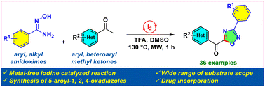 Graphical abstract: I2-catalyzed tandem sp3 C–H oxidation and annulation of aryl methyl ketones with amidoximes for the synthesis of 5-aroyl-1,2,4-oxadiazoles