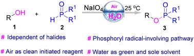 Graphical abstract: NaIO4/air-initiated phosphorylation of alcohols with H-phosphine oxides for the construction of P(O)–O bonds in water