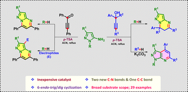 Graphical abstract: p-TSA catalyzed 6-endo-trig/dig cyclization of 5-aminopyrazoles and 3°/2°-propargylic alcohols: access to pyrazolo[1,5-a]dihydropyrimidines and pyrazolo[3,4-b]pyridines