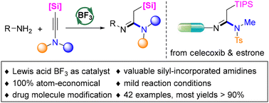 Graphical abstract: Facile access to α-silylmethylamidines by BF3-catalyzed hydroamination of silylynamides with amines