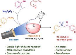 Graphical abstract: Synthesis of alkyl sulfones via a photocatalytic multicomponent reaction of aryldiazo tetrafluoroborate salts, styrene derivatives, and sodium metabisulfite