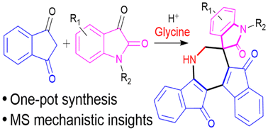 Graphical abstract: One-pot synthesis of azepine spiro[4.6]-γ-lactams by a Hantzsch-type reaction