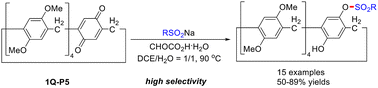 Graphical abstract: Glyoxylic acid monohydrate promoted reductive addition of sodium sulfinates to pillar[4]arene[1]quinone