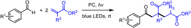 Graphical abstract: Visible-light-mediated radical difunctionalization of alkenes with aromatic aldehydes