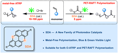 Graphical abstract: Sulfur-doped anthanthrenes as effective organic photocatalysts for metal-free ATRP and PET-RAFT polymerization under blue and green light