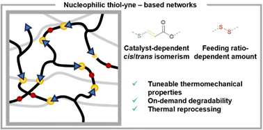 Graphical abstract: Tuneable and degradable thermosets possessing dynamic aliphatic disulfide bonds via stereoselective thiol–yne polymerisation