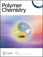 Graphical abstract: Front cover