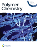 Graphical abstract: Front cover