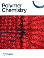 Graphical abstract: Front cover