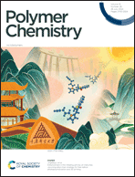 Graphical abstract: Inside front cover