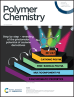 Graphical abstract: Front cover