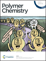 Graphical abstract: Front cover