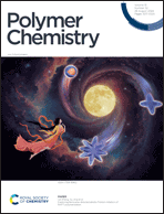 Graphical abstract: Front cover